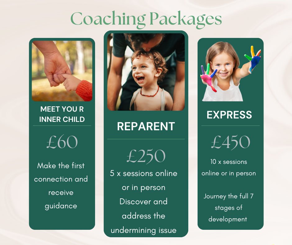 The Power Of You Formula - Pricing and Sessions